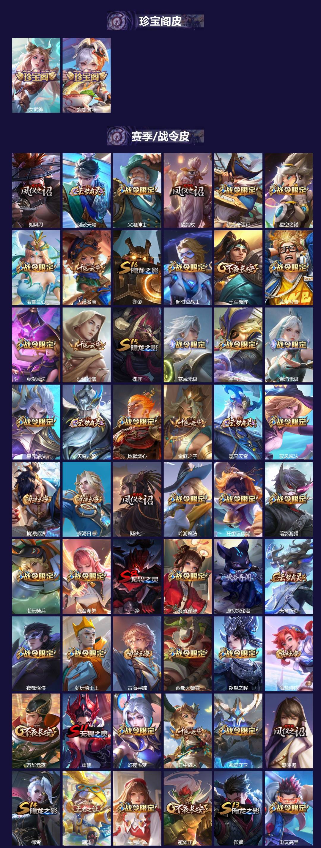 WZQM4278218王者荣耀账号详情图3