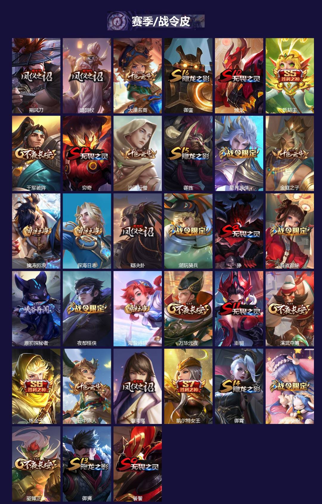 WZLX4278691王者荣耀账号详情图2