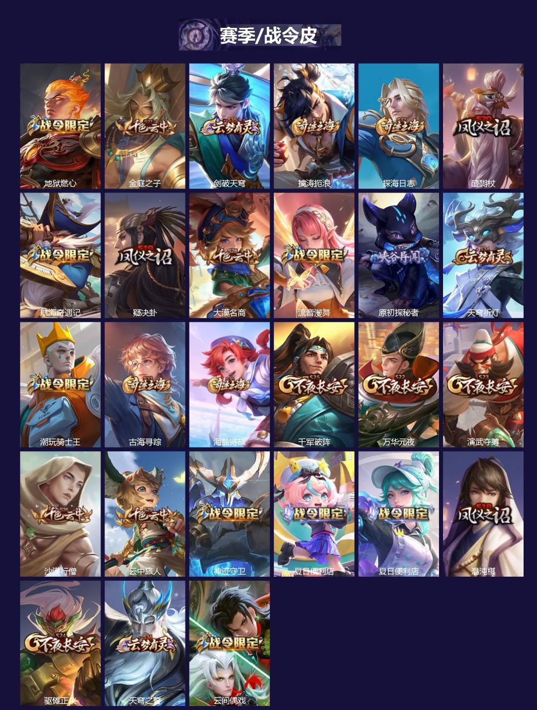 WZLX4278697王者荣耀账号详情图2 WZLX4278697王者荣耀账号详情图2