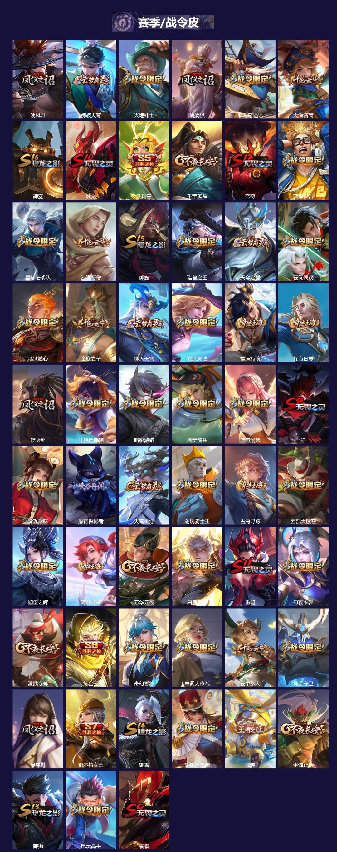 WZLX4278825王者荣耀账号详情图3