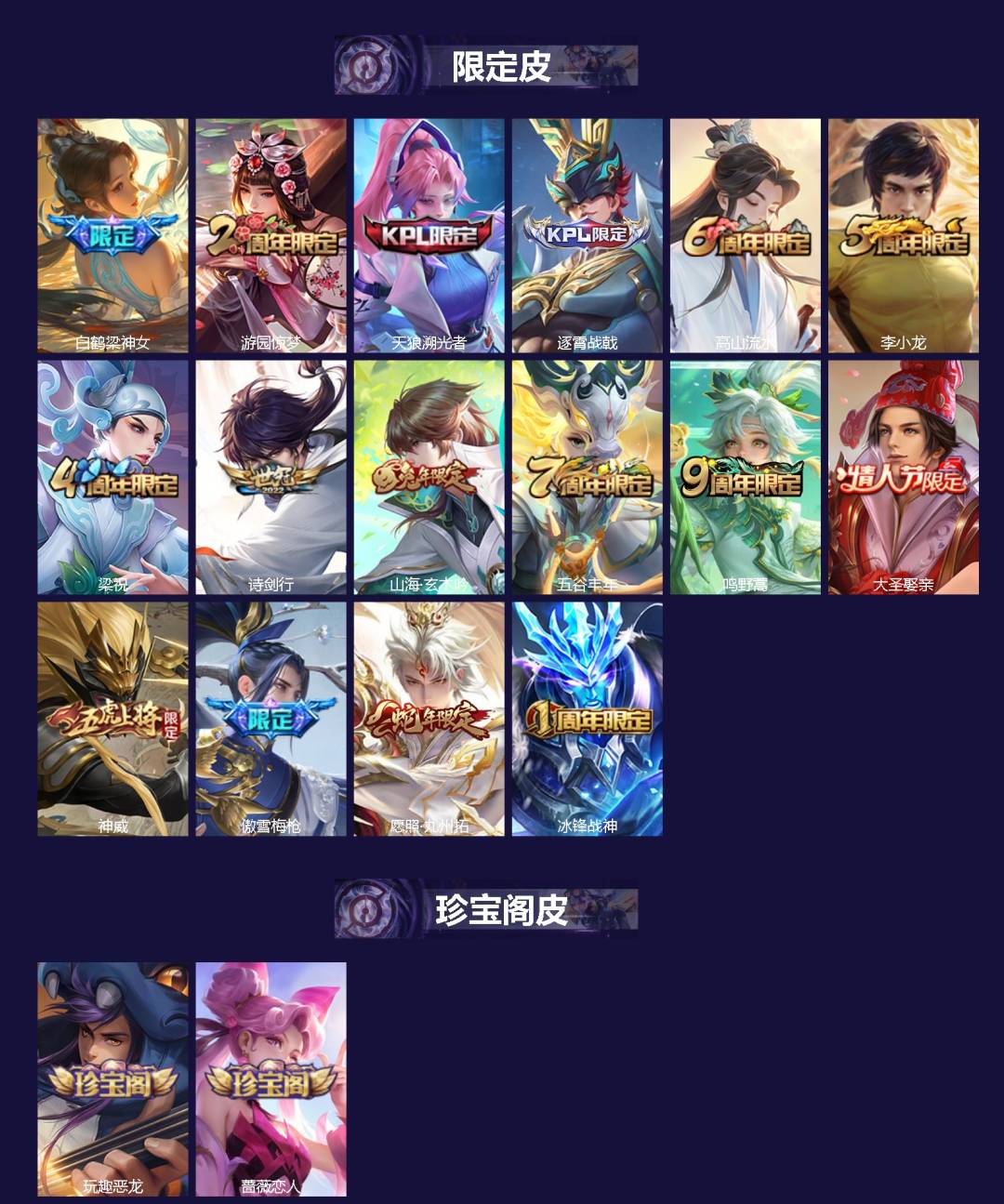 WZLX4278700王者荣耀账号详情图2