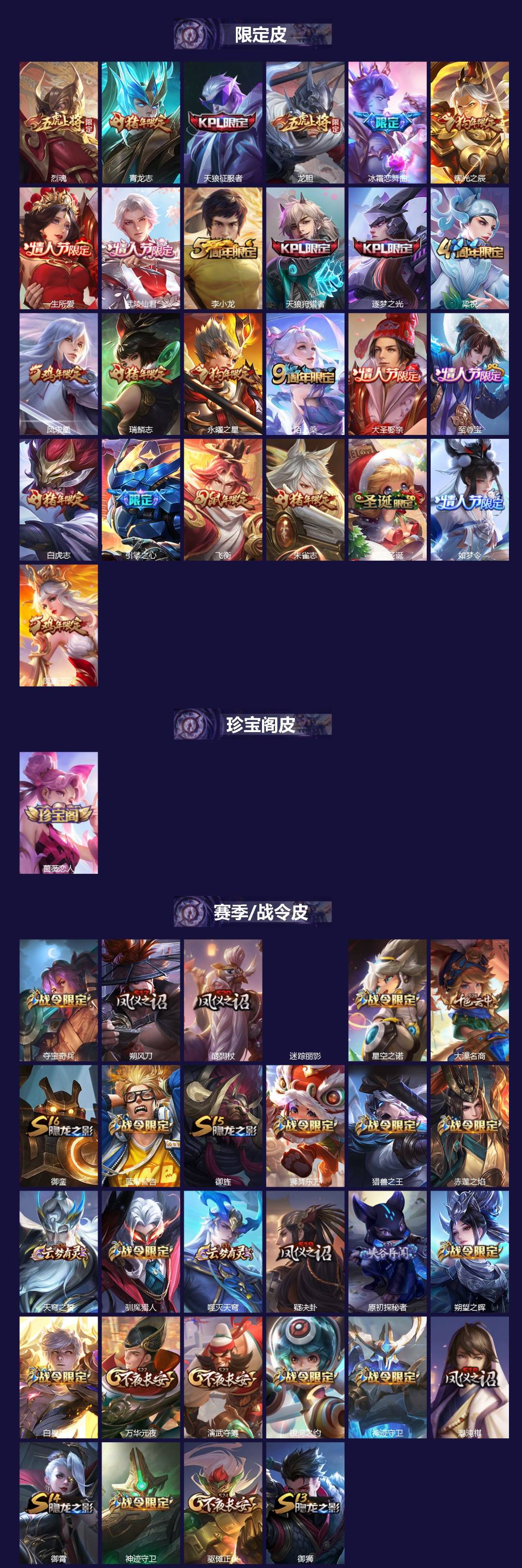 WZLX4278966王者荣耀账号详情图2