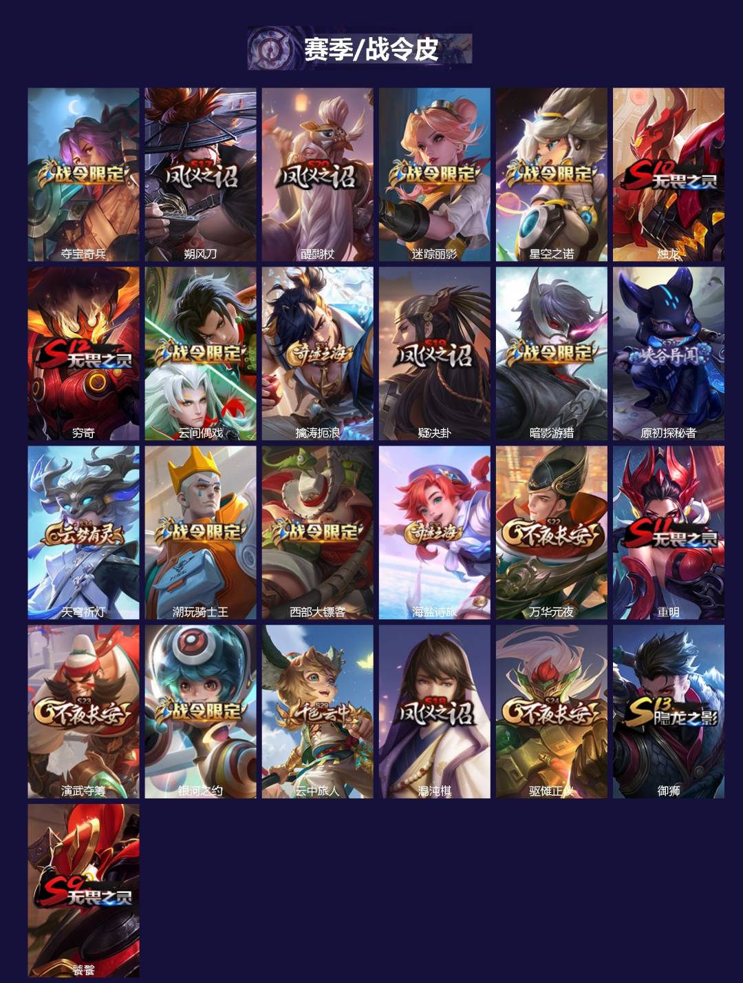 WZLX4278968王者荣耀账号详情图2