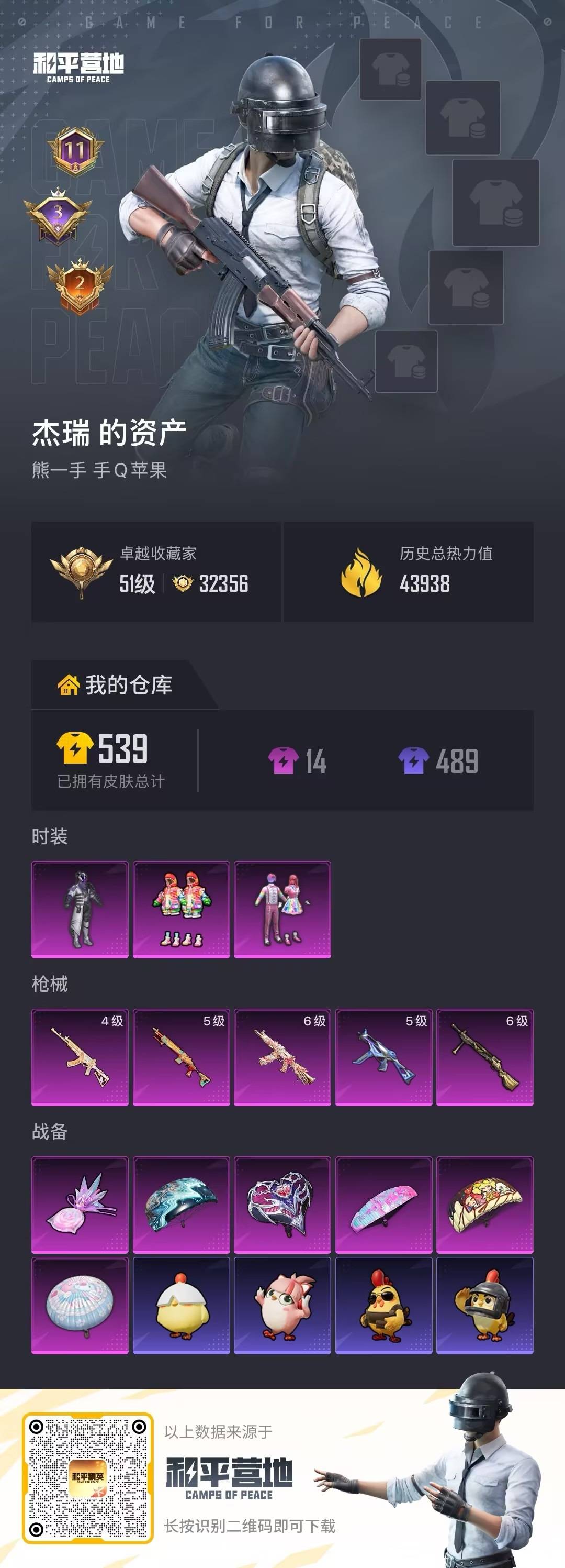 HPLX4158382和平精英账号详情图5