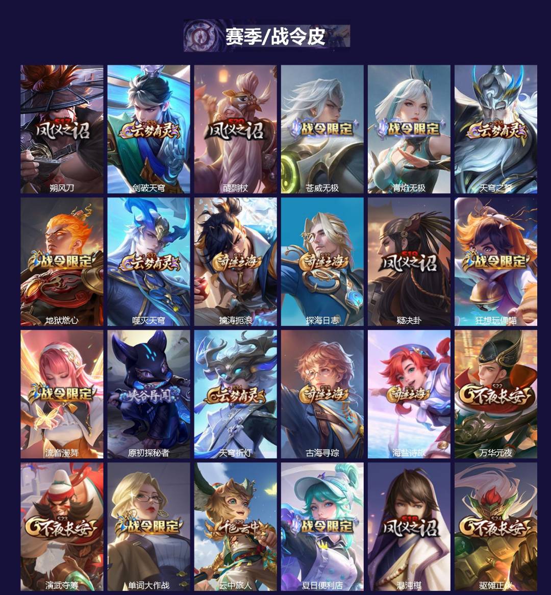 WZLX4279112王者荣耀账号详情图2