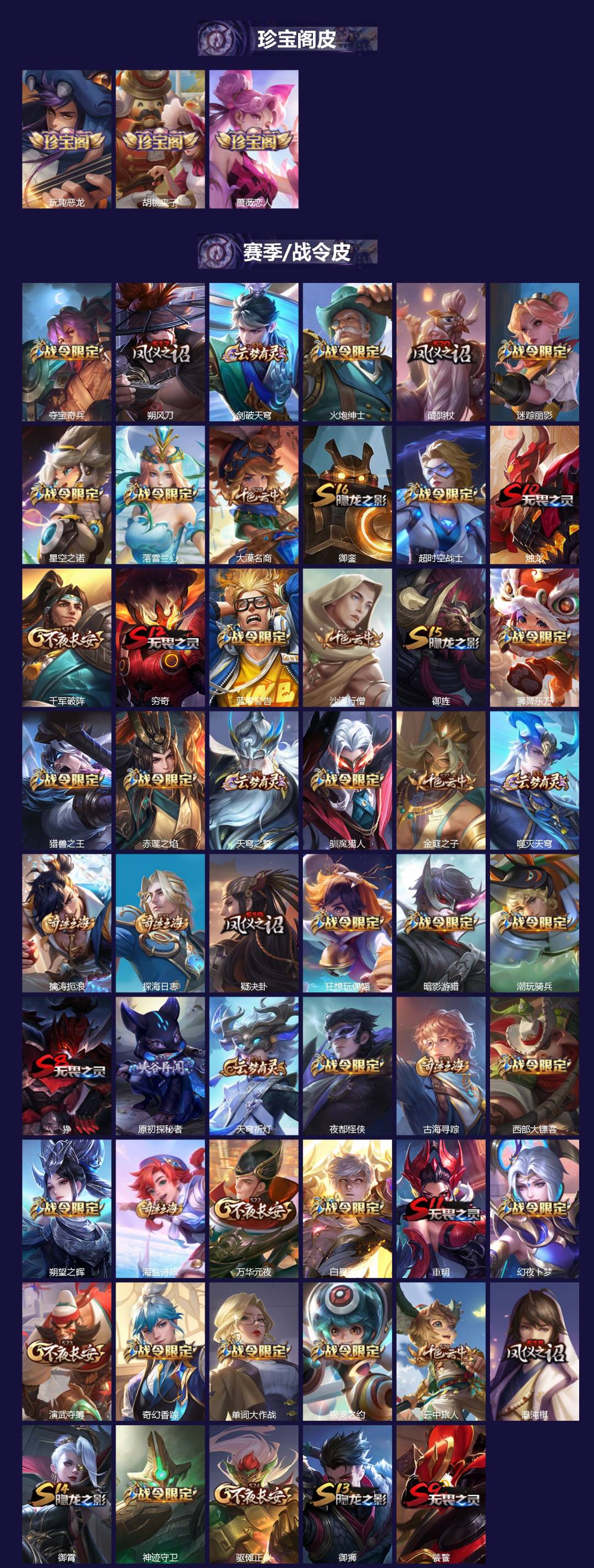 WZLX4279169王者荣耀账号详情图2 WZLX4279169王者荣耀账号详情图2