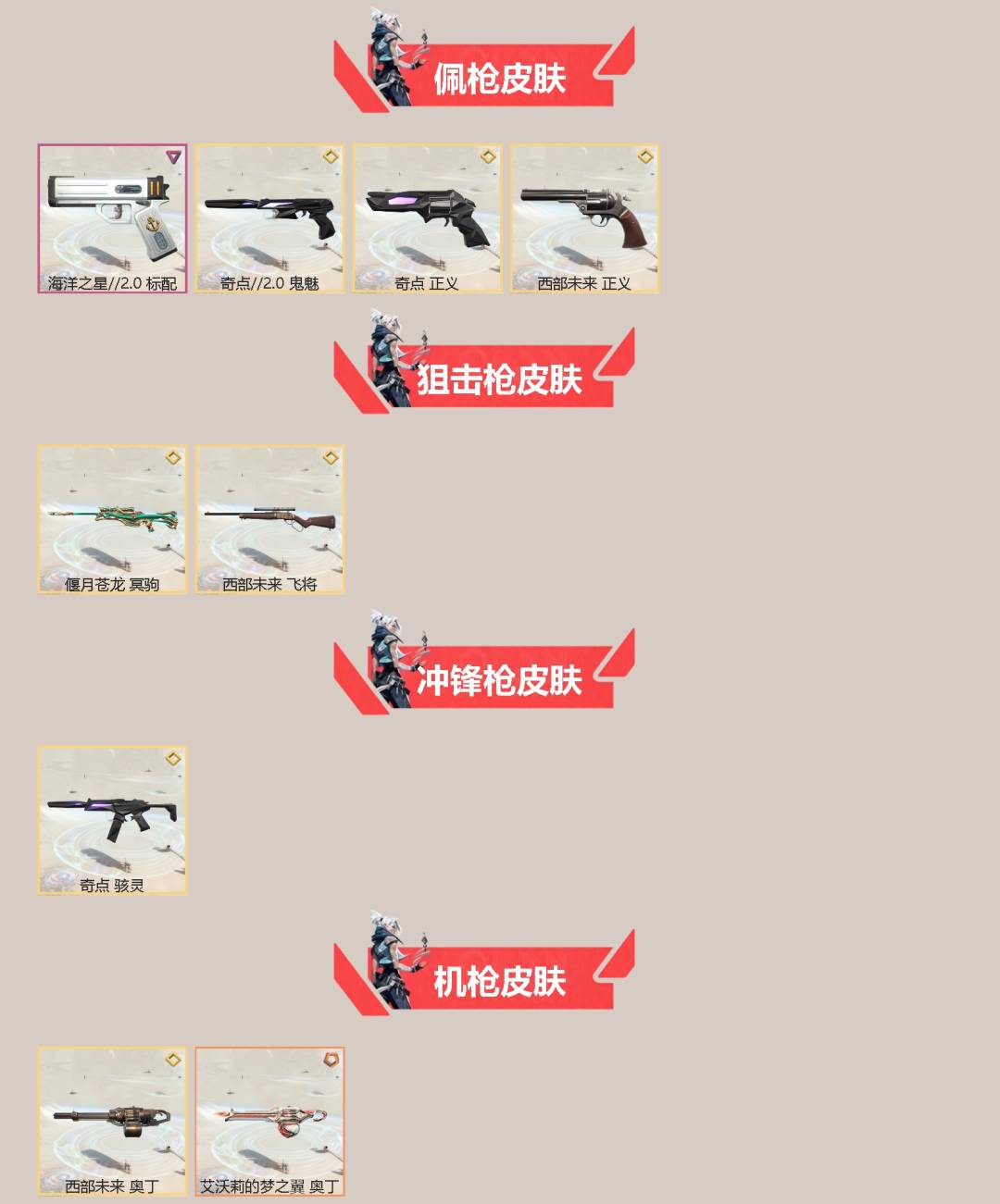 WWQLX427342无畏契约账号详情图2