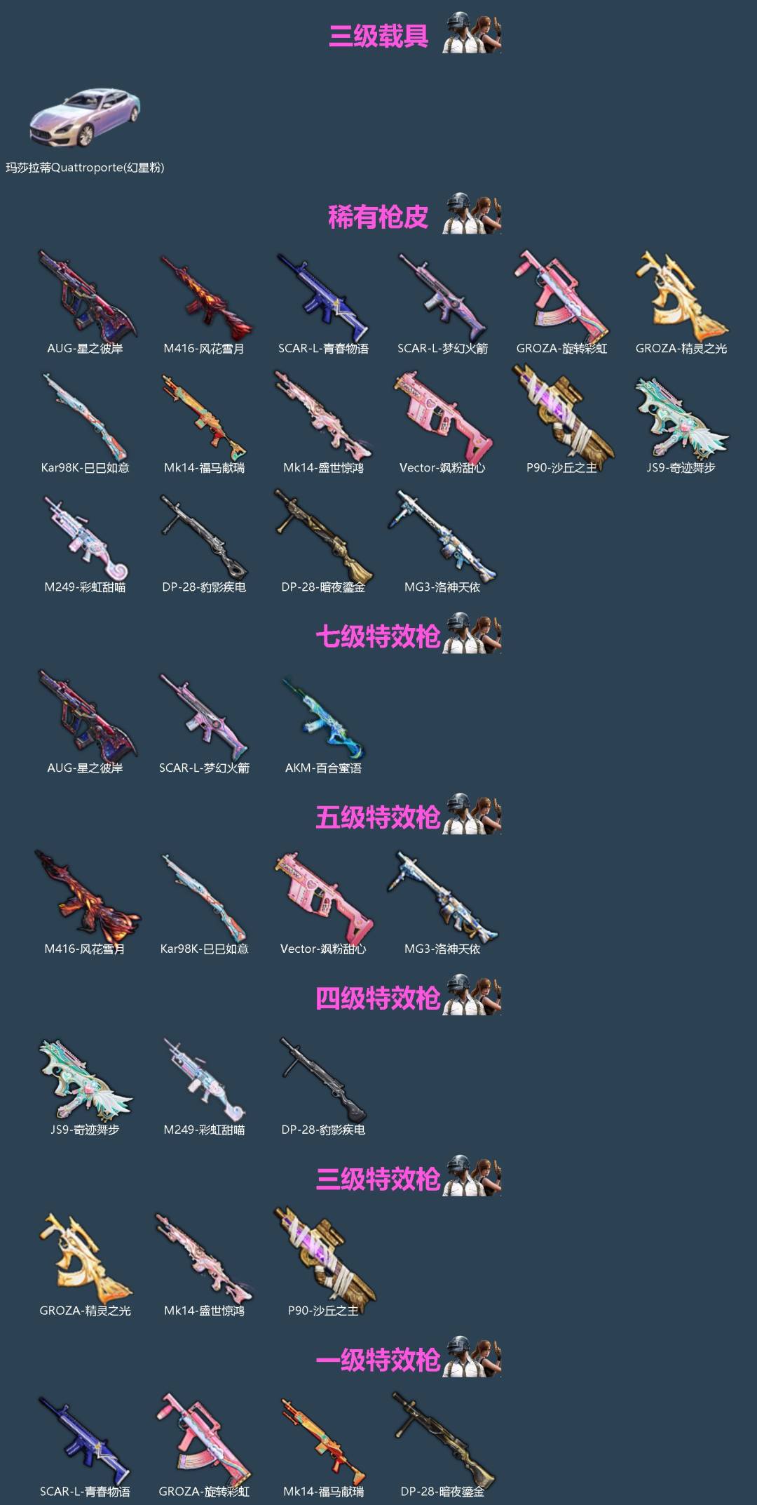 HPLX4157221和平精英账号详情图2