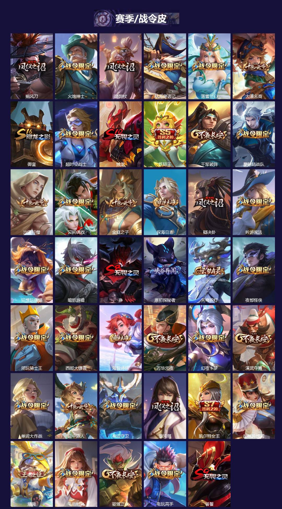 WZLX4279292王者荣耀账号详情图3 WZLX4279292王者荣耀账号详情图3