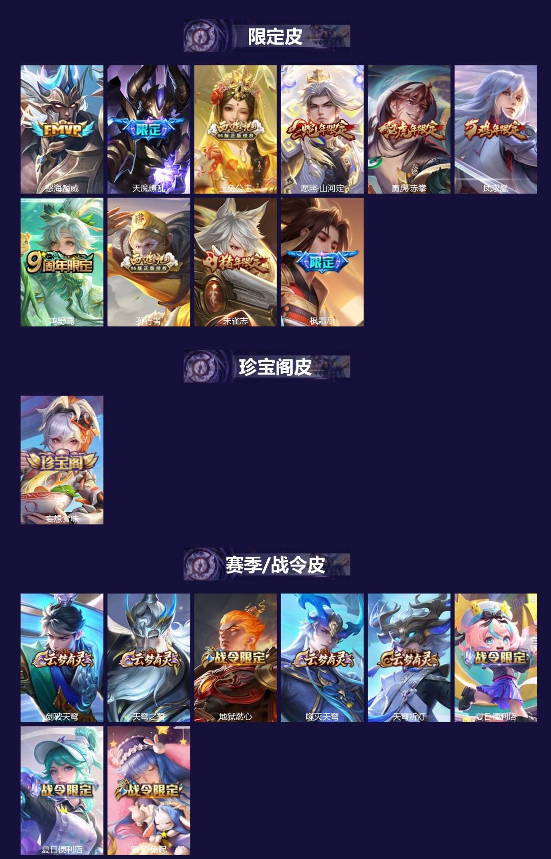 WZLX4279430王者荣耀账号详情图2 WZLX4279430王者荣耀账号详情图2