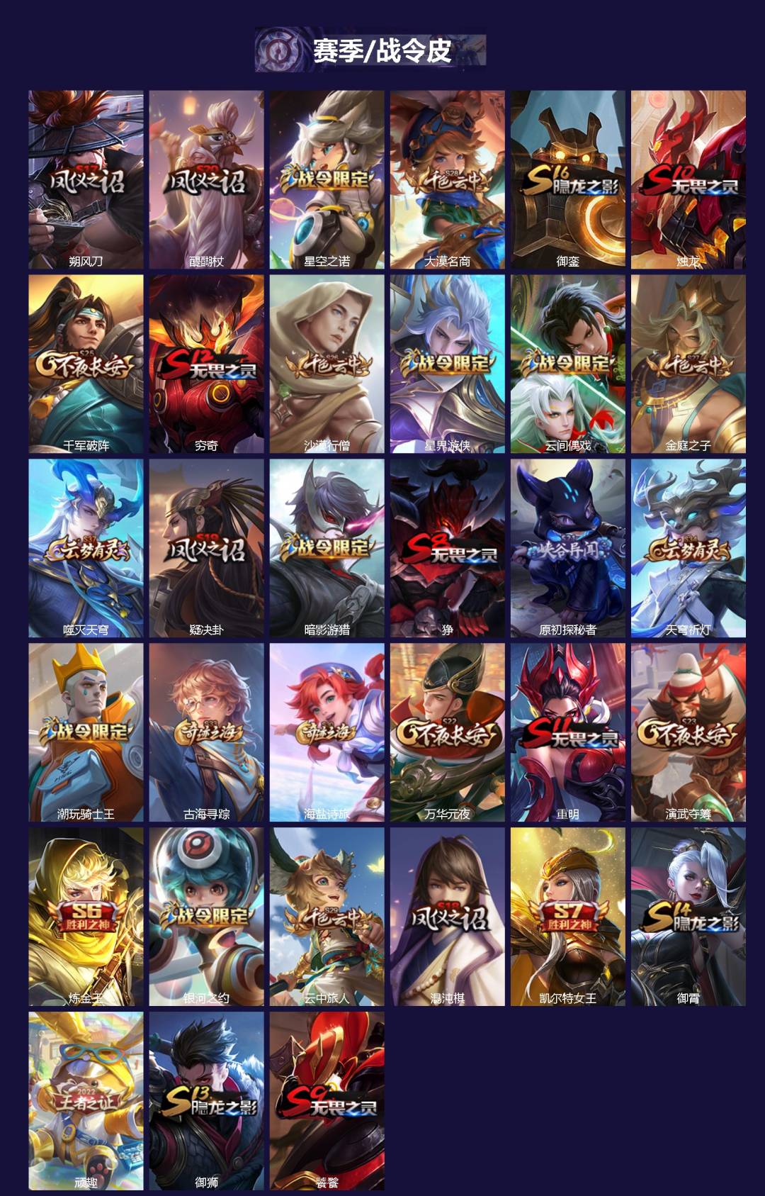 WZLX4279439王者荣耀账号详情图2 WZLX4279439王者荣耀账号详情图2