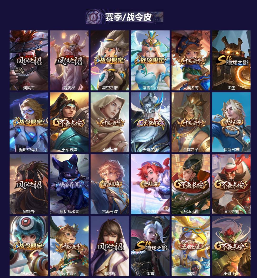 WZLX4279442王者荣耀账号详情图2