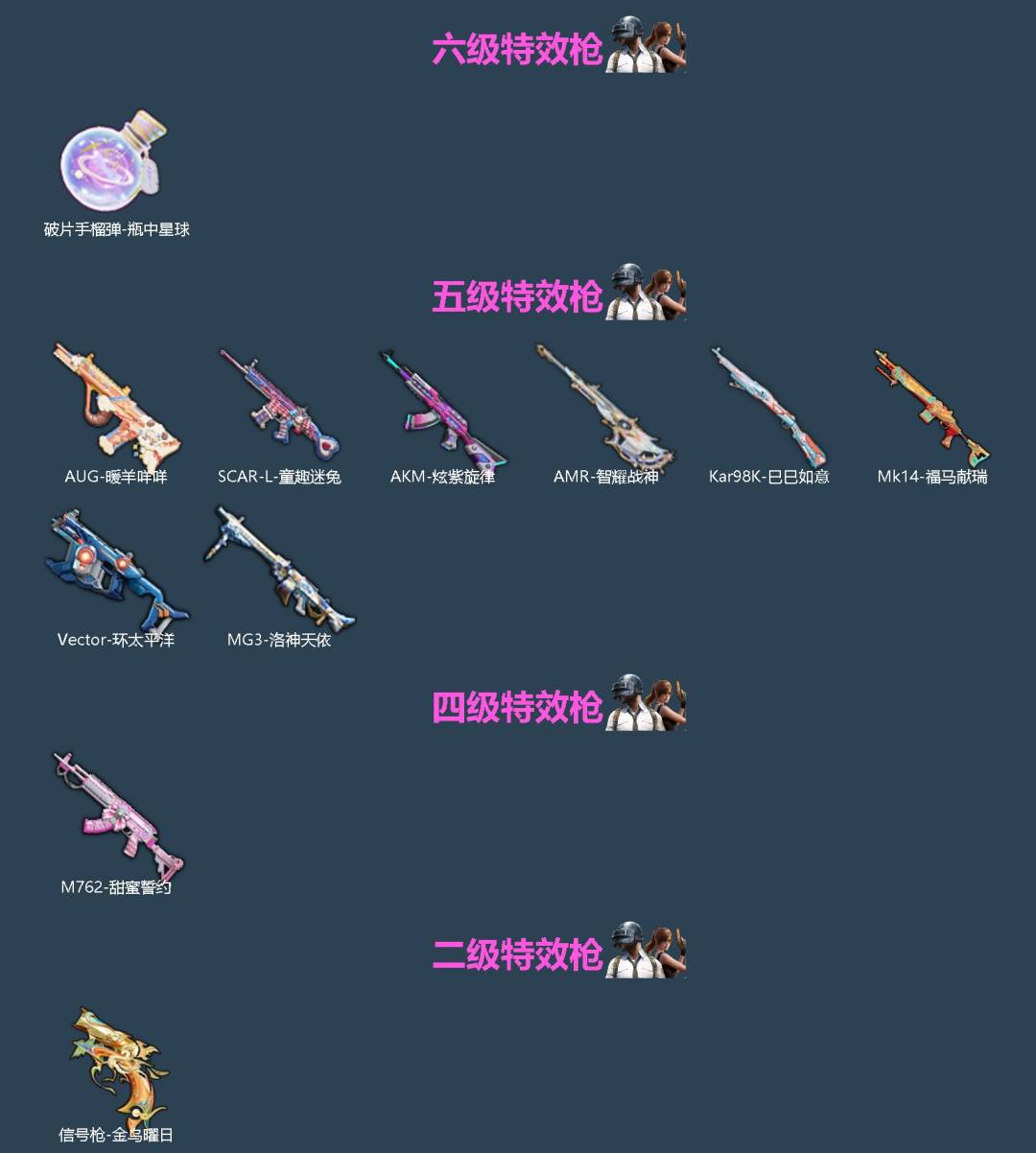 HPQM4165571和平精英账号详情图4