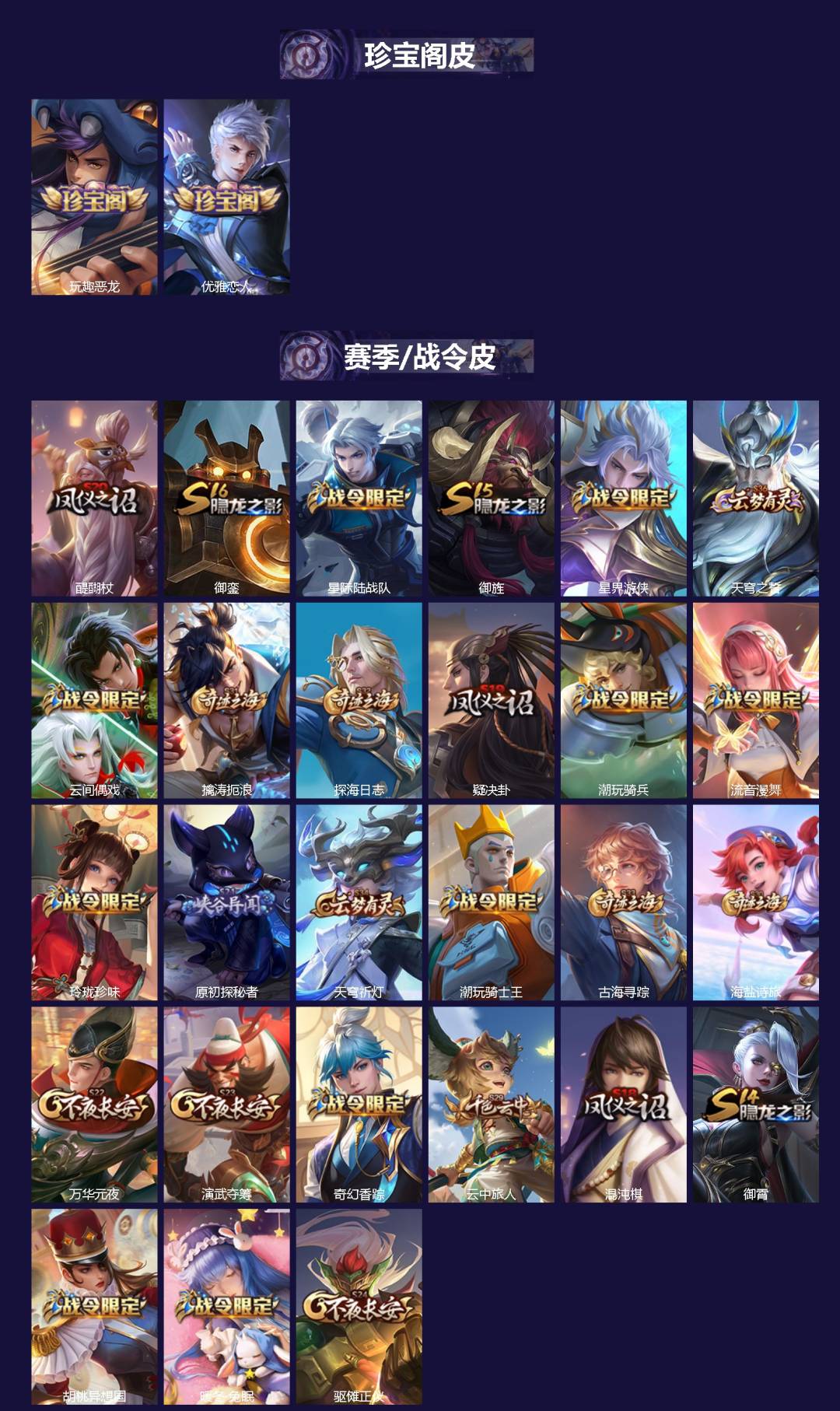 WZLX4279496王者荣耀账号详情图2