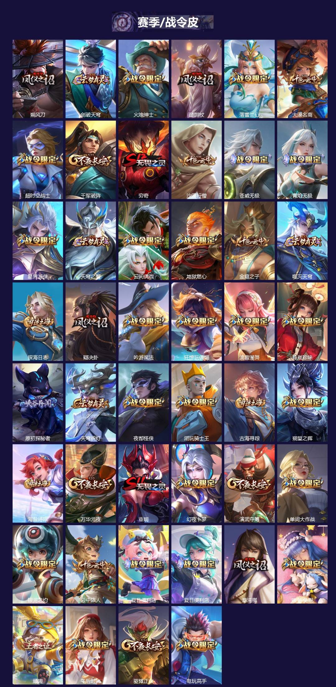 WZQM4279312王者荣耀账号详情图3 WZQM4279312王者荣耀账号详情图3