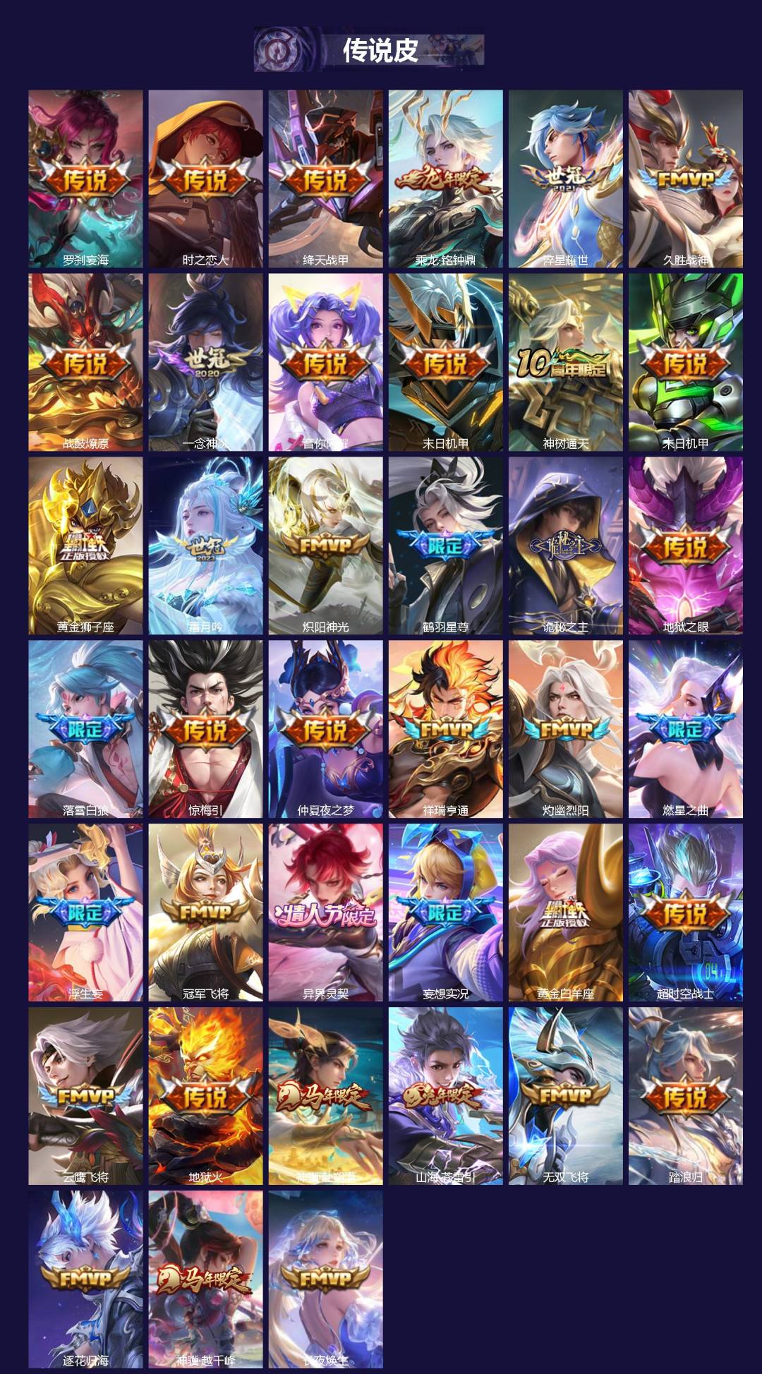 WZLX4279599王者荣耀账号详情图2