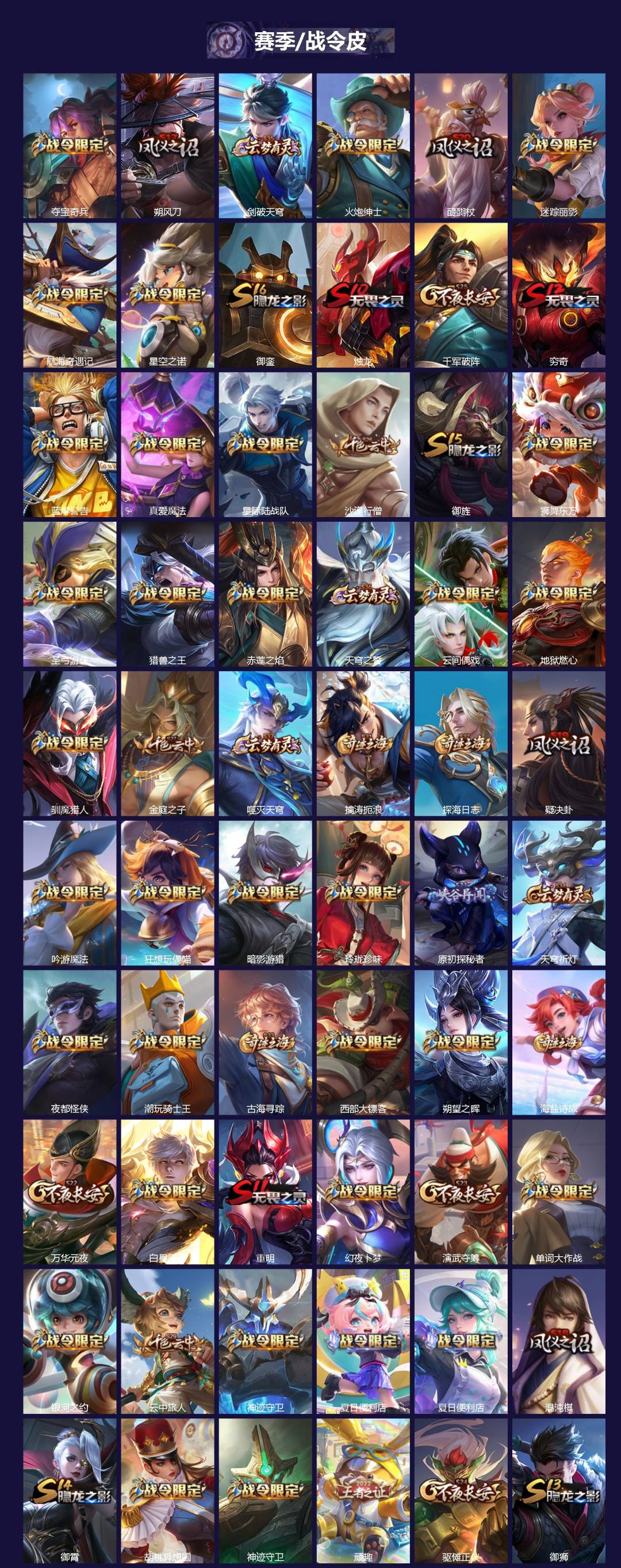 WZLX4279599王者荣耀账号详情图4