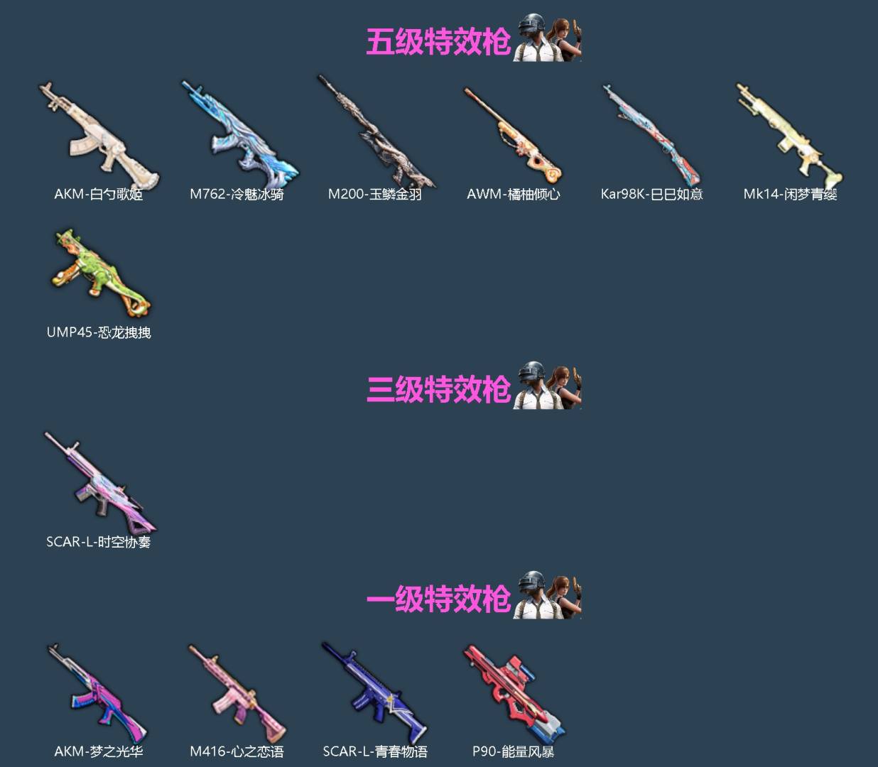 HPLX4157387和平精英账号详情图2