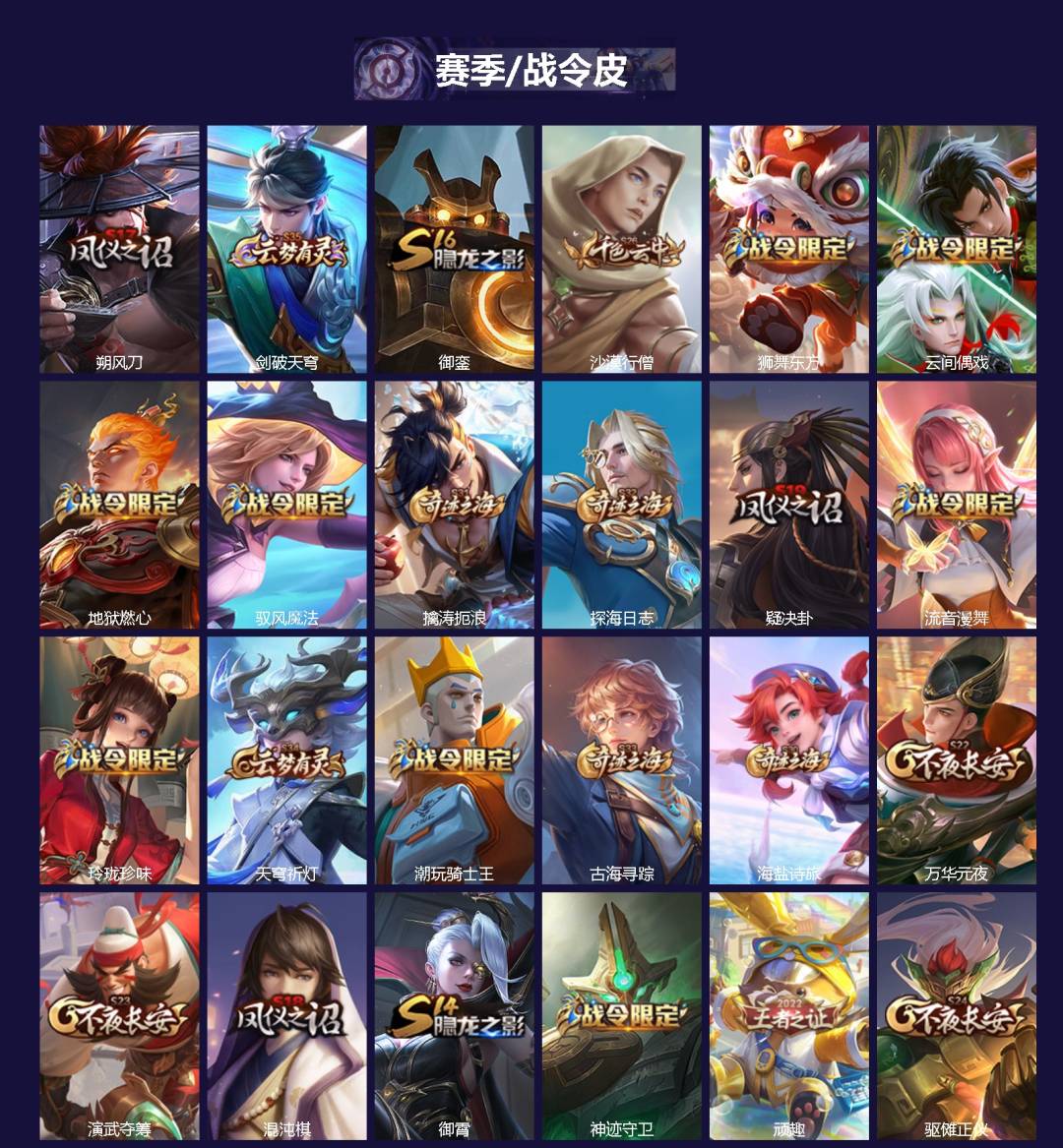 WZLX4279604王者荣耀账号详情图2