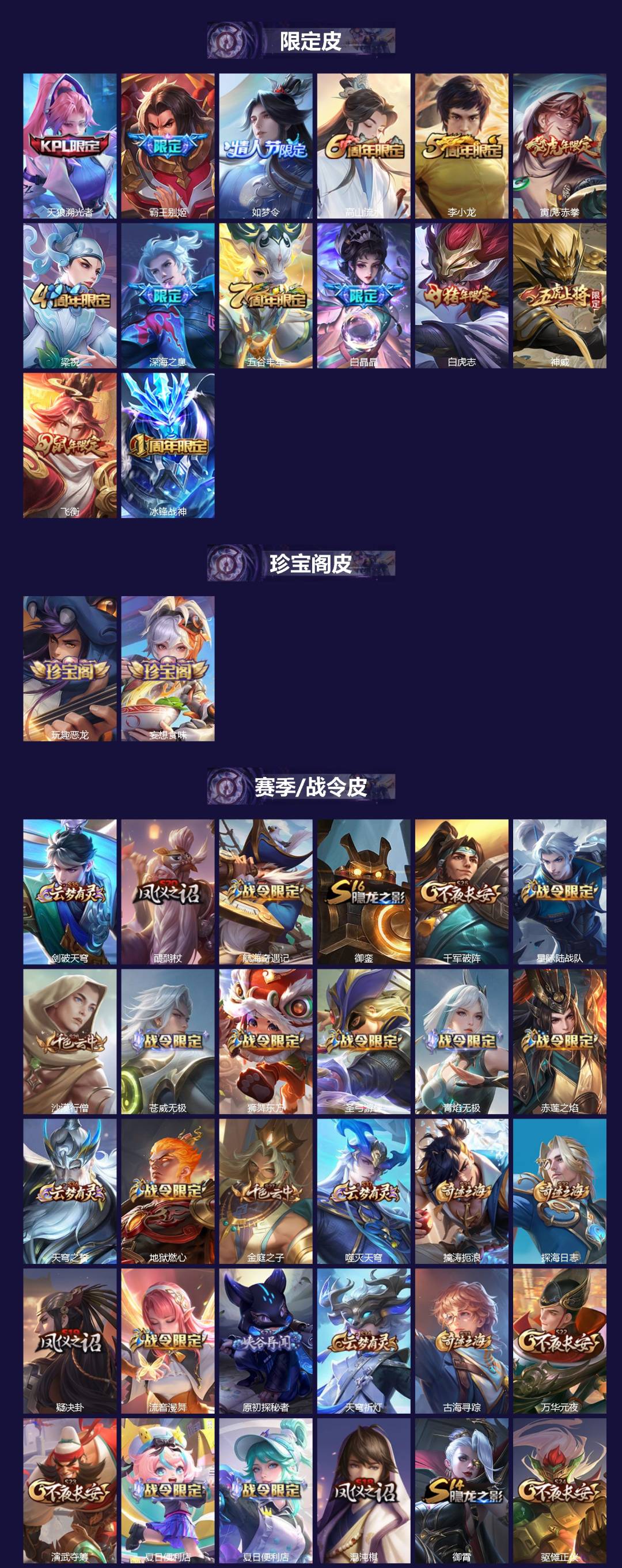 WZLX4279606王者荣耀账号详情图2