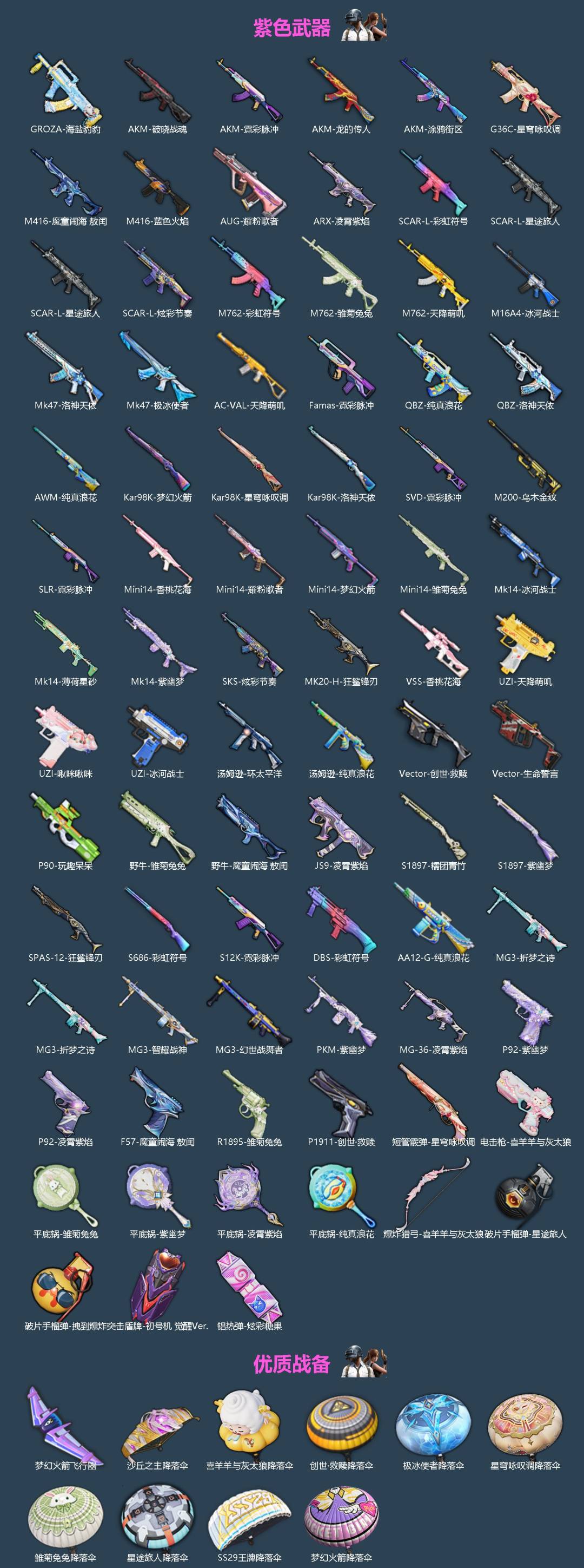 HPLX4157560和平精英账号详情图3