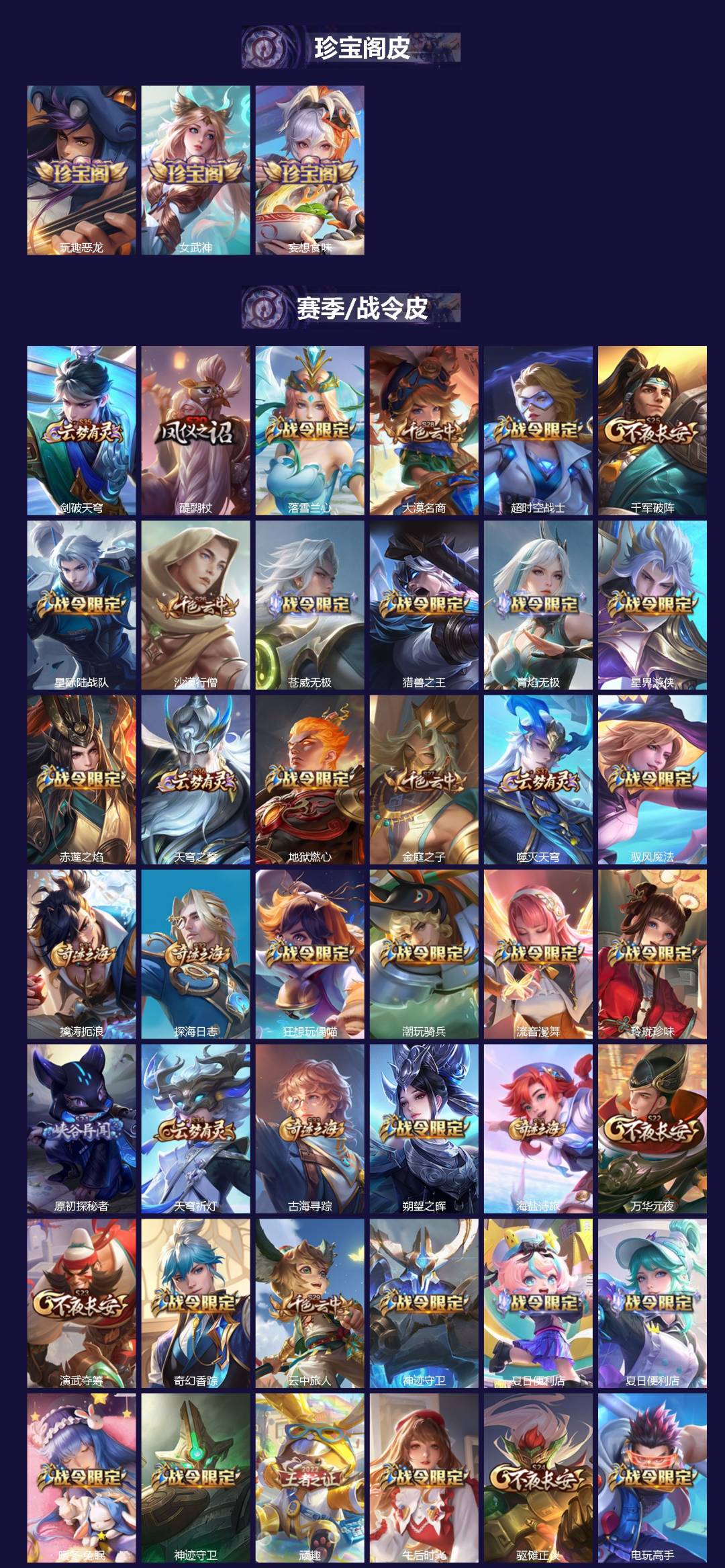 WZLX4279786王者荣耀账号详情图3