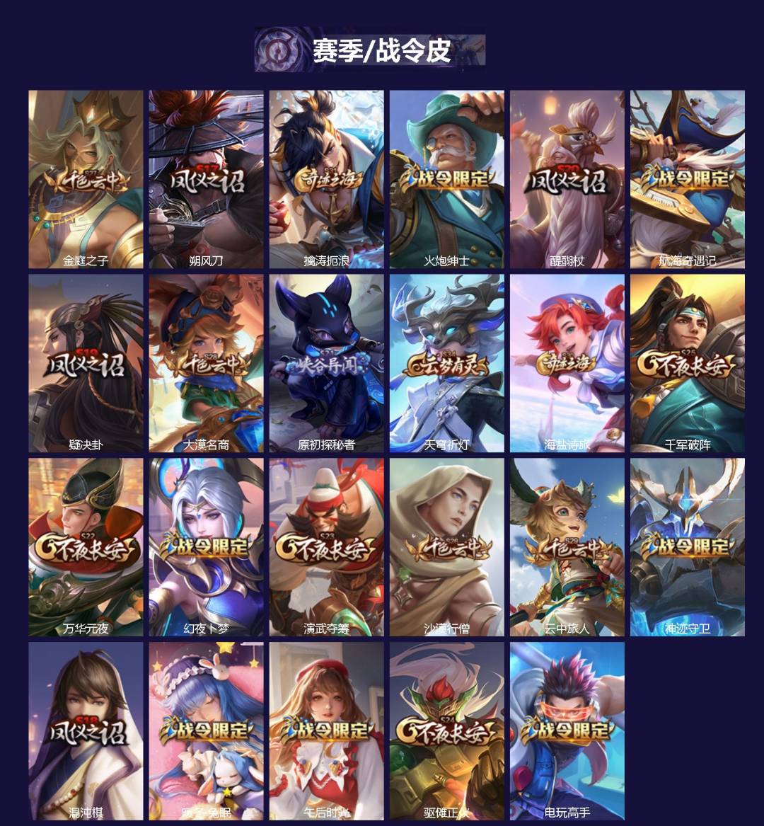 WZQM4279668王者荣耀账号详情图3