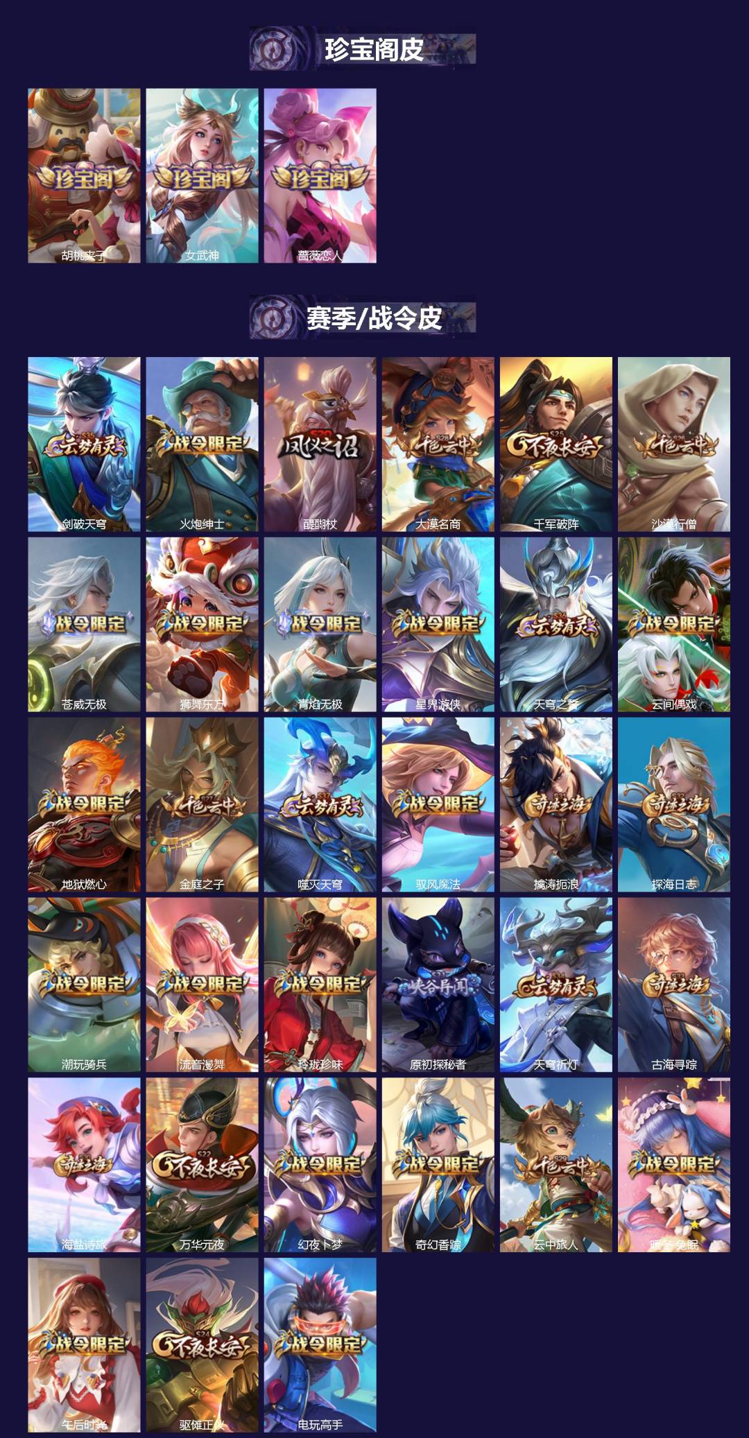 WZQM4279793王者荣耀账号详情图3