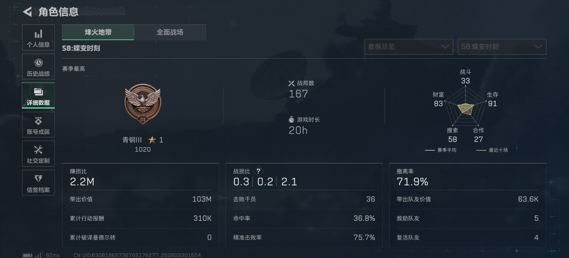 SJZQM490017三角洲行动账号详情图15