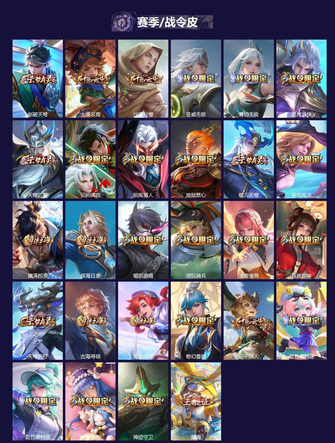 WZLX4279889王者荣耀账号详情图3 WZLX4279889王者荣耀账号详情图3