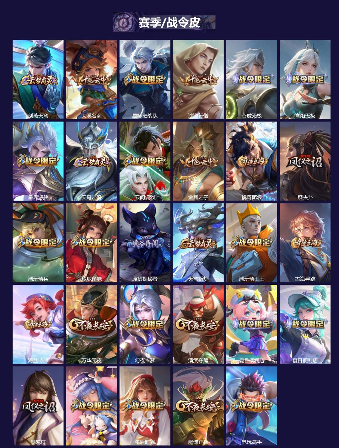 WZQM4291817王者荣耀账号详情图3 WZQM4291817王者荣耀账号详情图3