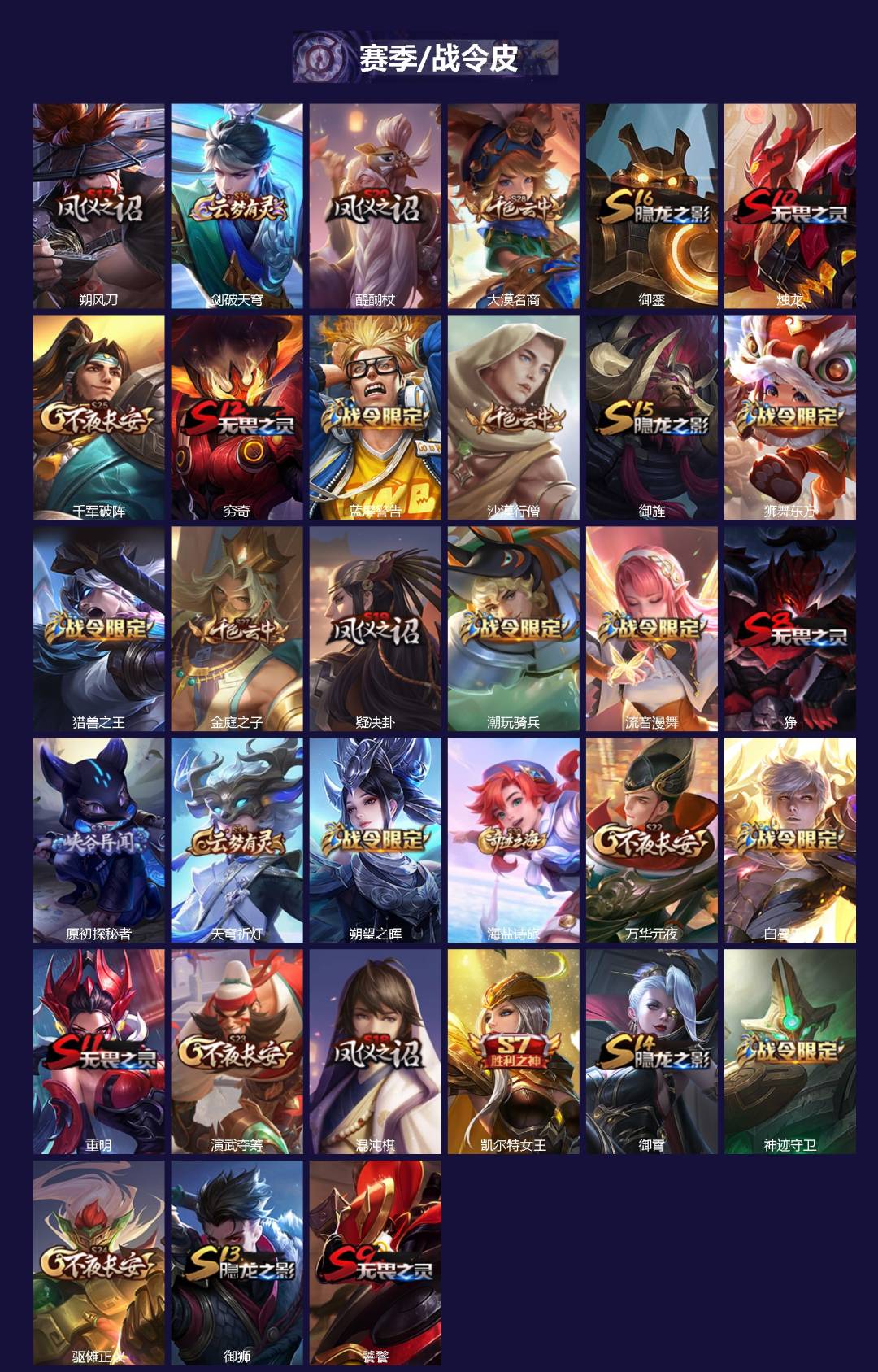 WZLX4279741王者荣耀账号详情图2