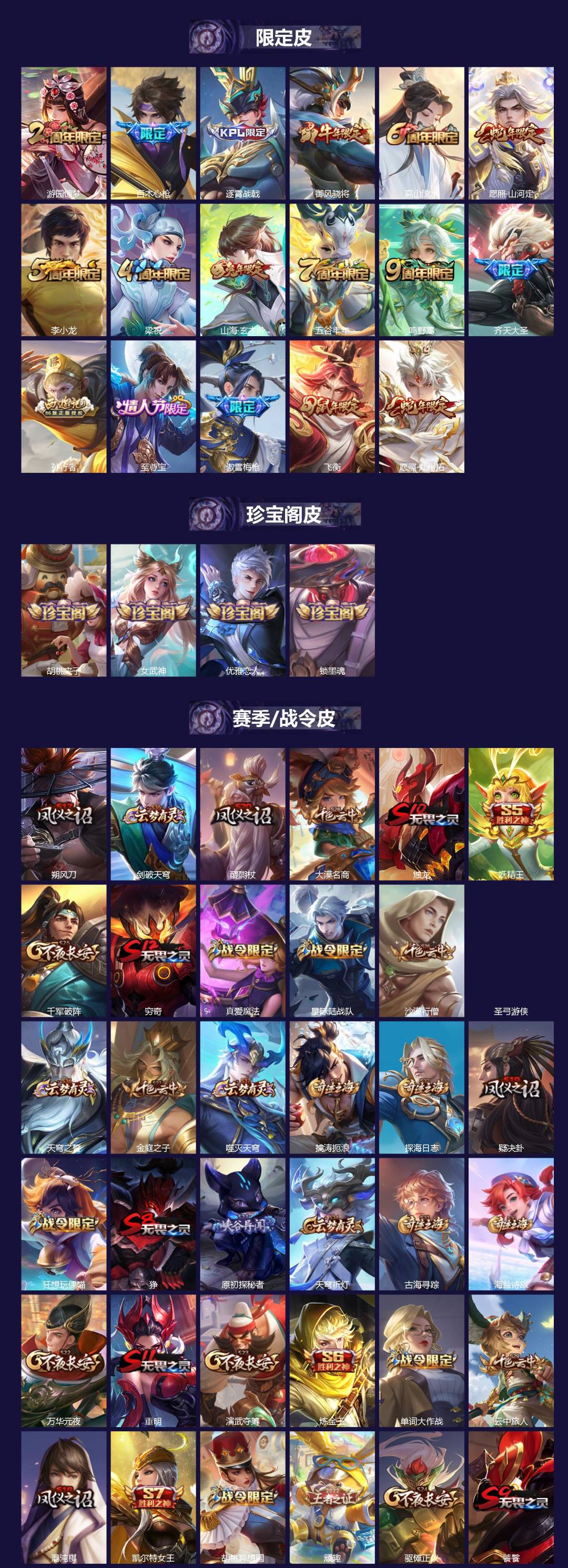 WZQM4284648王者荣耀账号详情图3