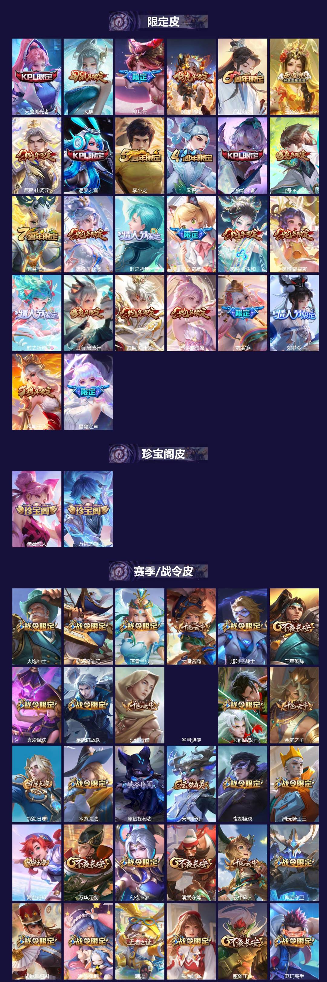 WZLX4280020王者荣耀账号详情图2 WZLX4280020王者荣耀账号详情图2