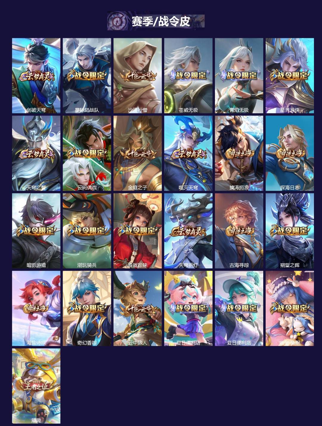 WZLX4280004王者荣耀账号详情图2 WZLX4280004王者荣耀账号详情图2