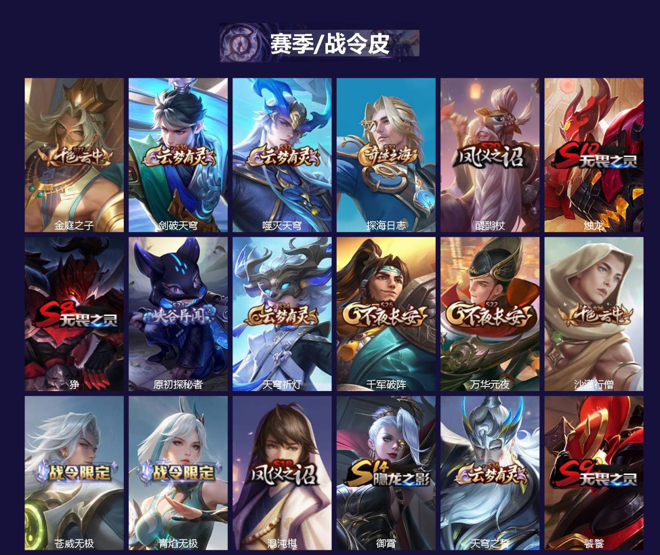 WZLX4284480王者荣耀账号详情图2