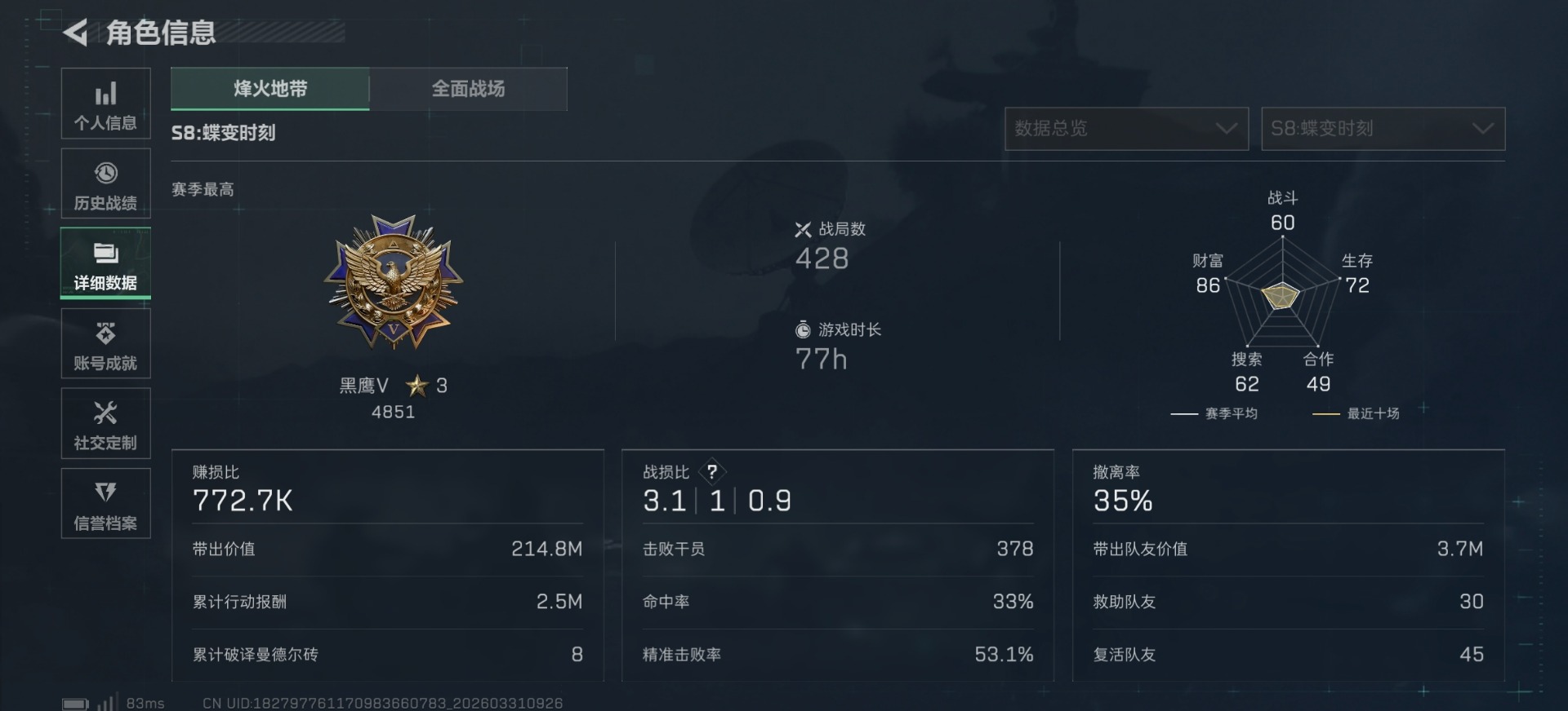 SJZQM495536三角洲行动账号详情图21