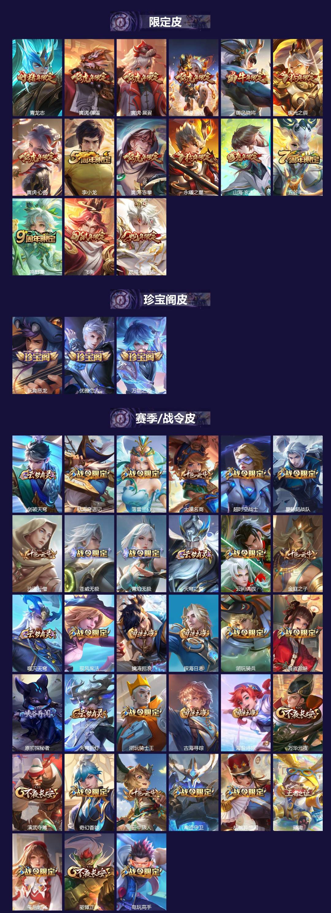 WZQM4280145王者荣耀账号详情图3 WZQM4280145王者荣耀账号详情图3