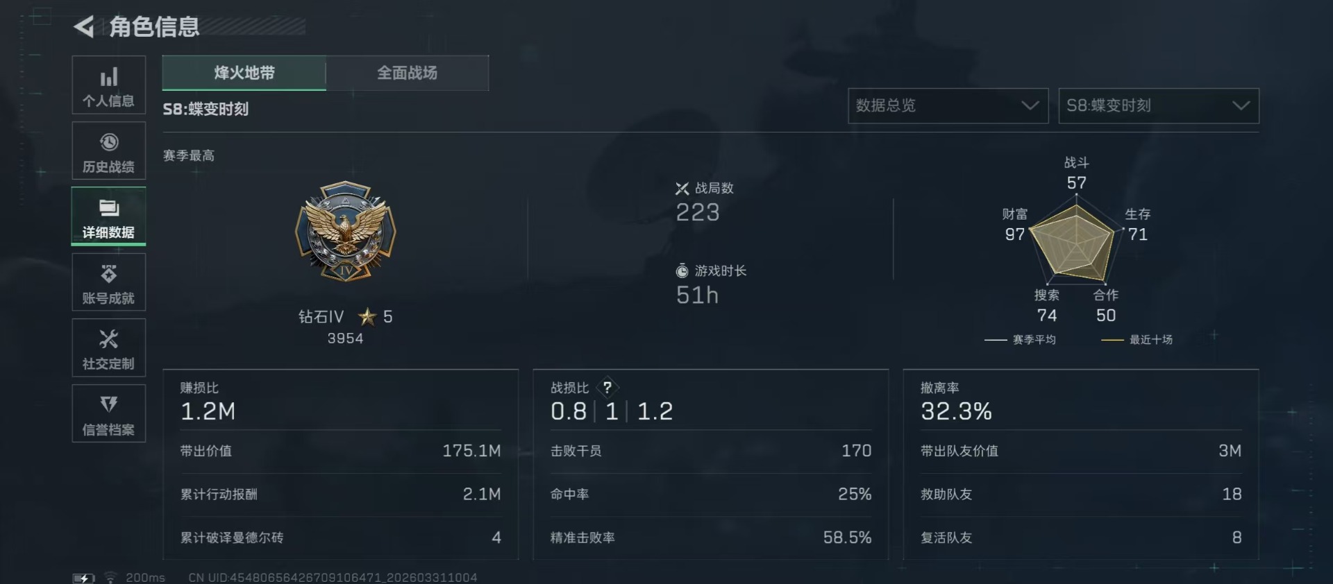 SJZQM495838三角洲行动账号详情图34