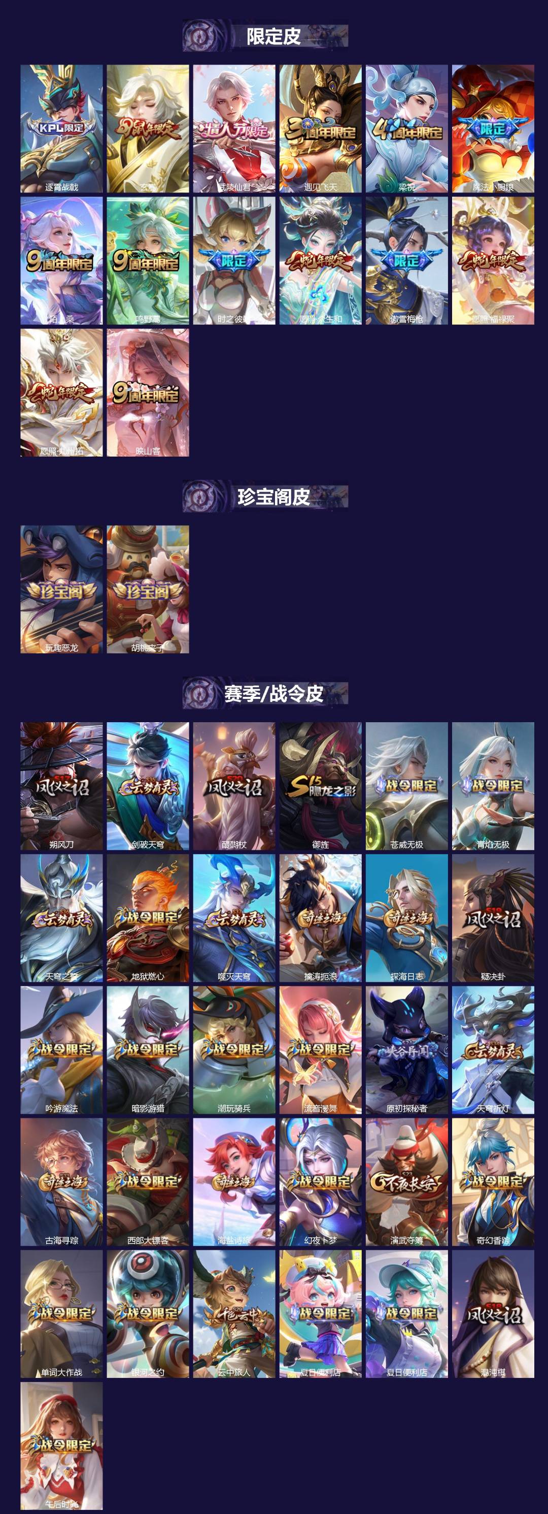 WZLX4280596王者荣耀账号详情图2