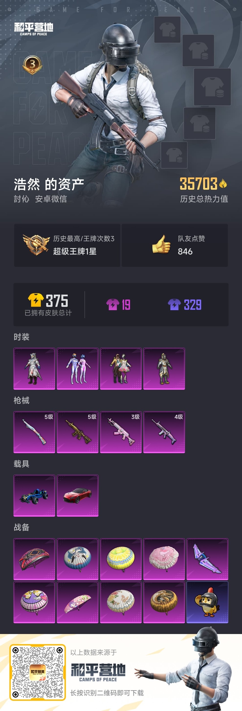 HPLX4158235和平精英账号详情图4