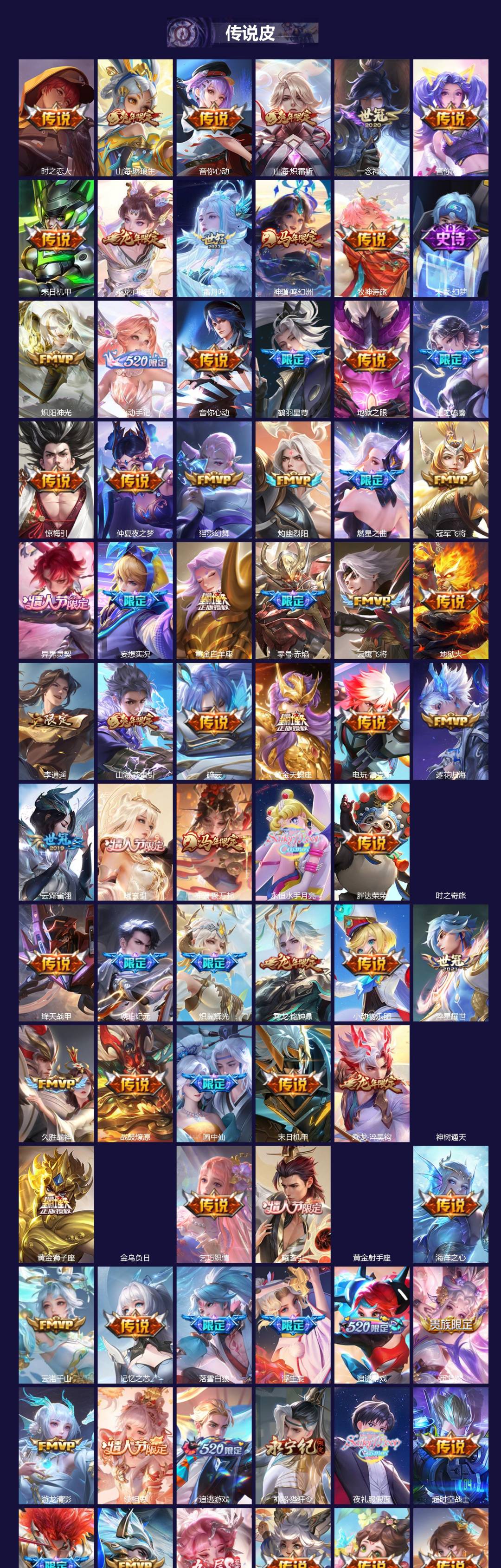 WZLX4282251王者荣耀账号详情图2