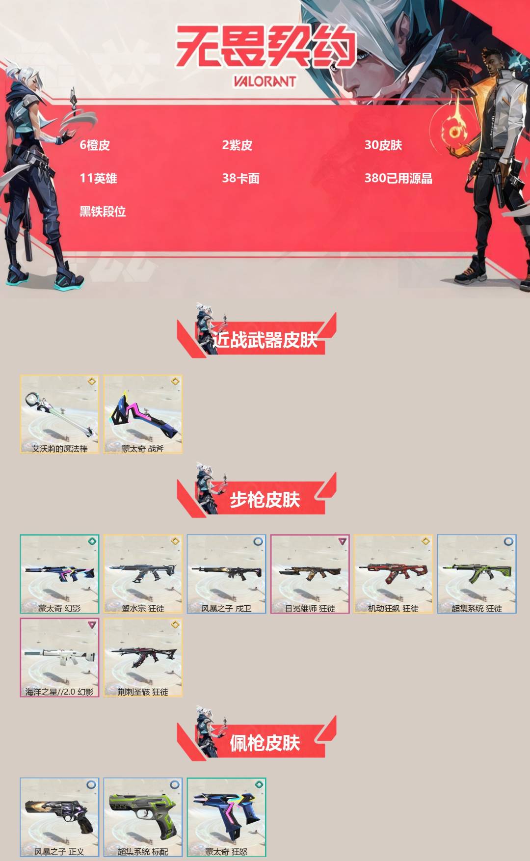 无畏契约账号QQ[]6橙皮 2紫皮 30皮肤 11英雄 38卡面 380已用源晶 黑铁段位 
【近战武器皮肤】蒙太奇