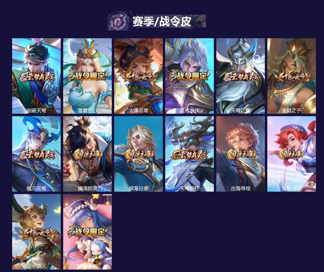 WZLX4280726王者荣耀账号详情图2