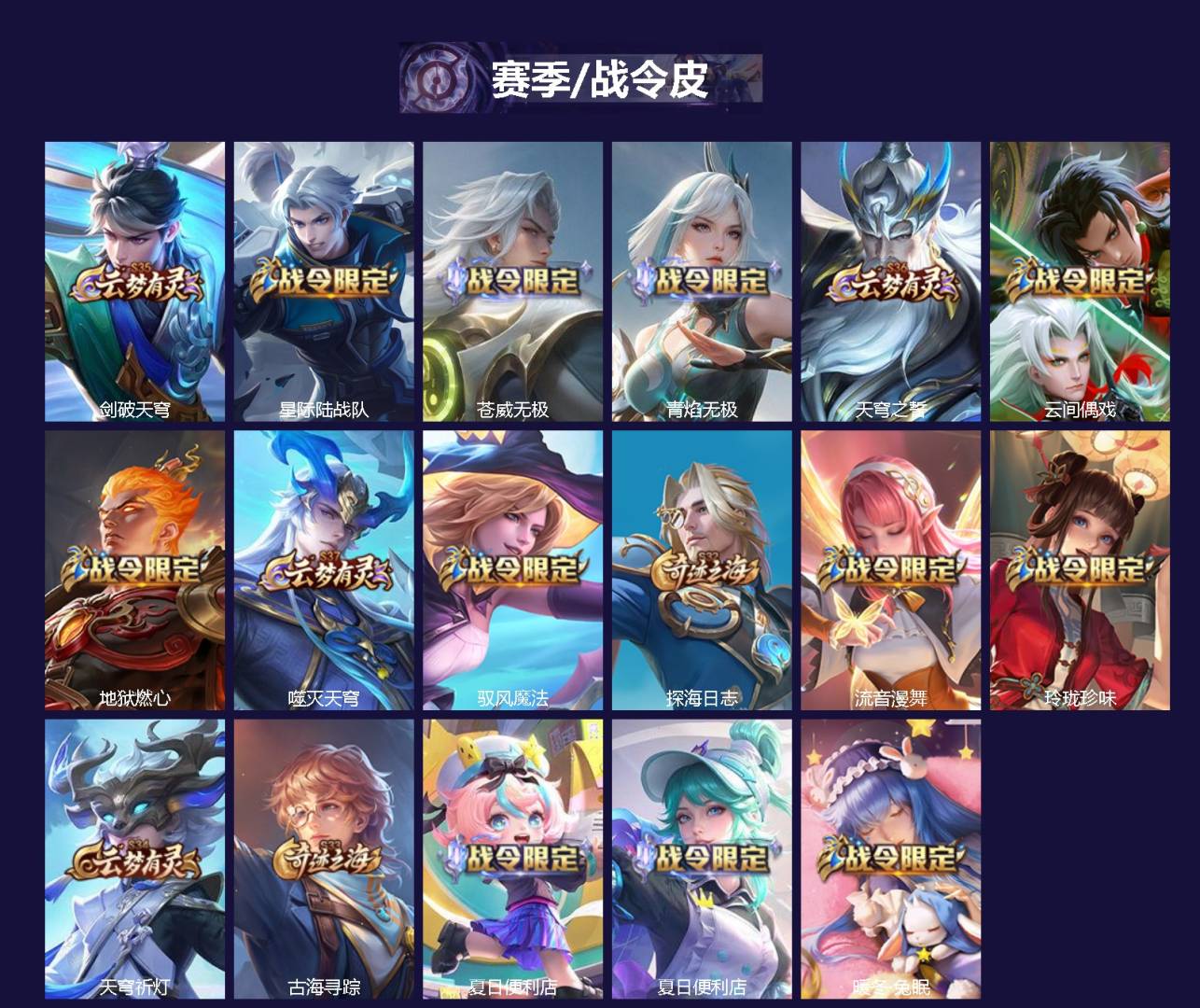 WZLX4280729王者荣耀账号详情图2