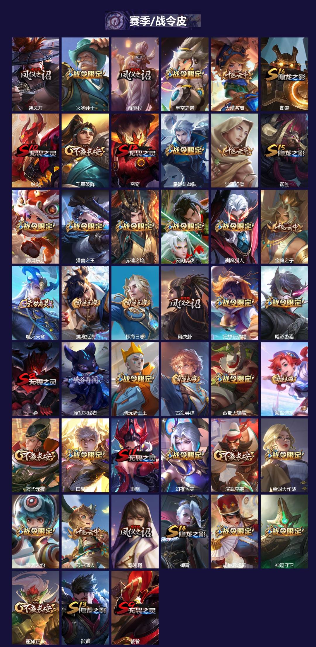 WZLX4280731王者荣耀账号详情图2 WZLX4280731王者荣耀账号详情图2