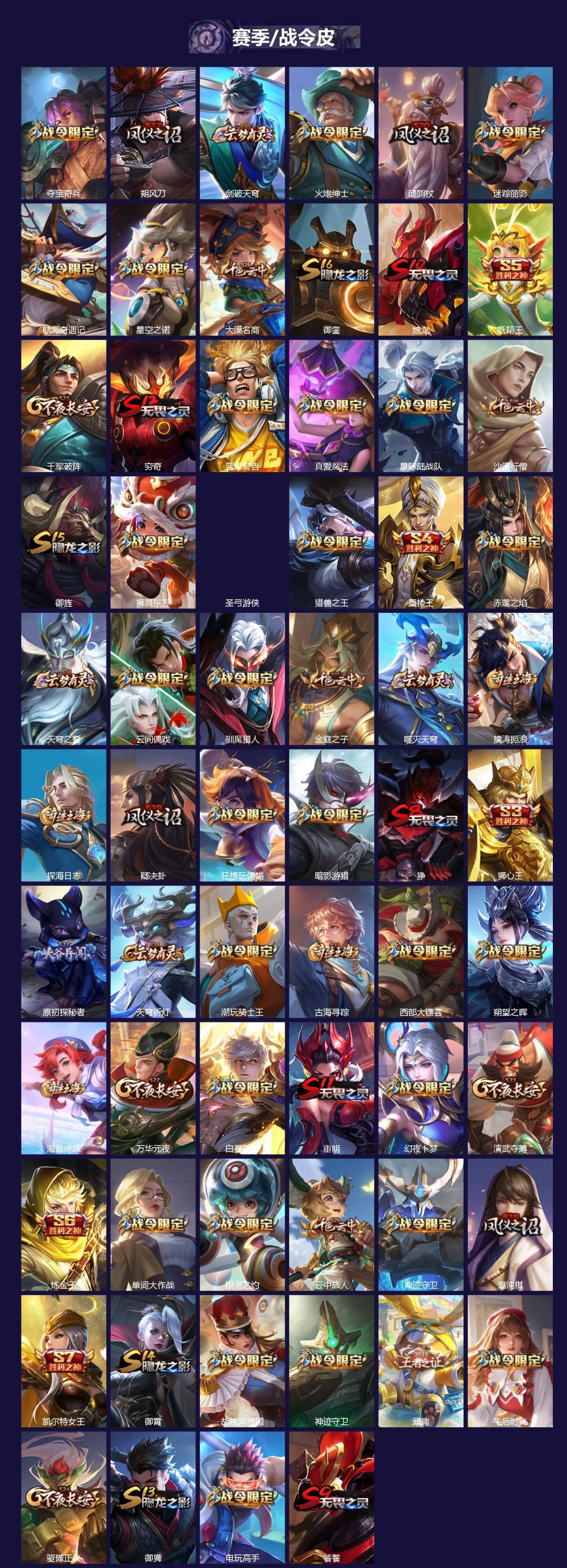 WZLX4280739王者荣耀账号详情图2 WZLX4280739王者荣耀账号详情图2