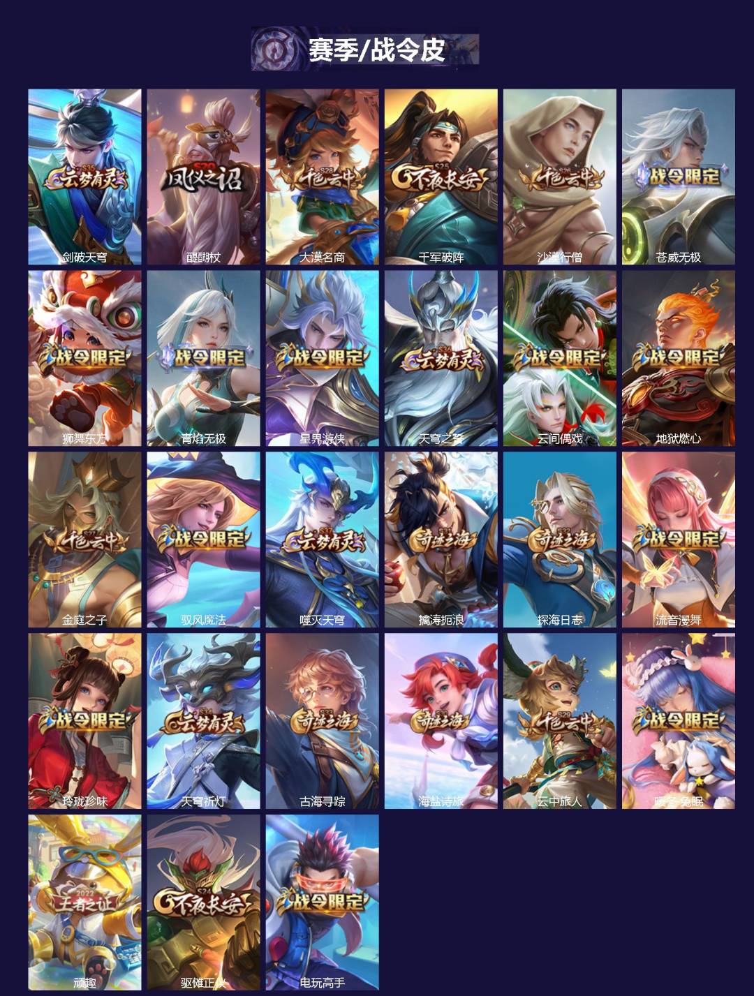 WZLX4280752王者荣耀账号详情图2 WZLX4280752王者荣耀账号详情图2