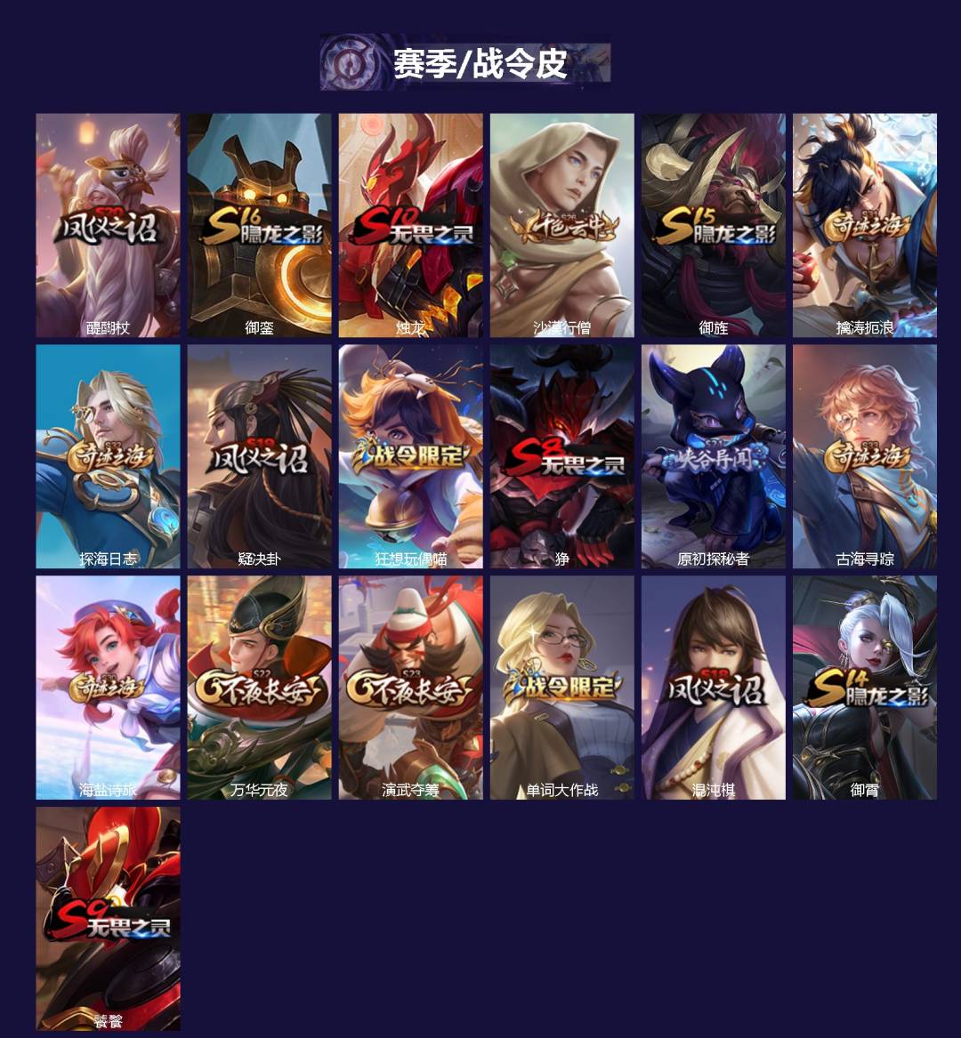 WZLX4280809王者荣耀账号详情图2