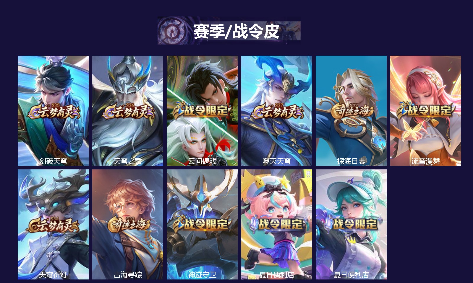 WZLX4280811王者荣耀账号详情图2